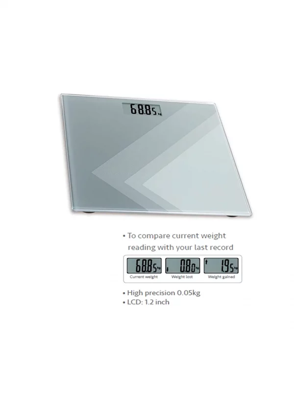 Sayonapps 180Kgs Digital Weighing Scale Bathroom Glass Scale